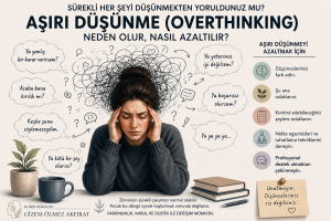 Aşırı düşünme (overthinking) yaşayan bir kişinin zihinsel yükünü temsil eden illüstrasyon